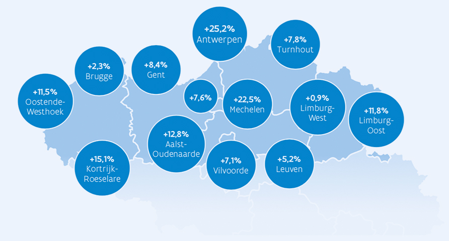 Vacatures regionaal bekeken