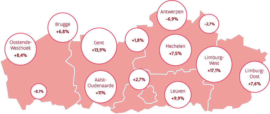 Vacatures regionaal bekeken